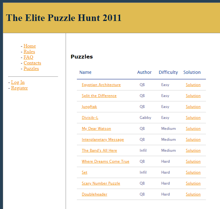 Puzzles from The Elite Puzzle Hunt 2011
