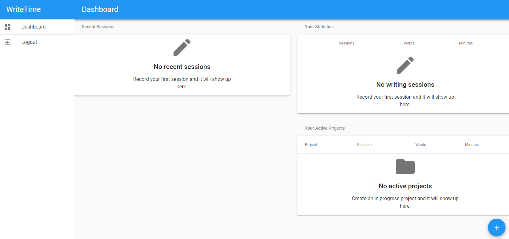 WriteTime dashboard for a new user
