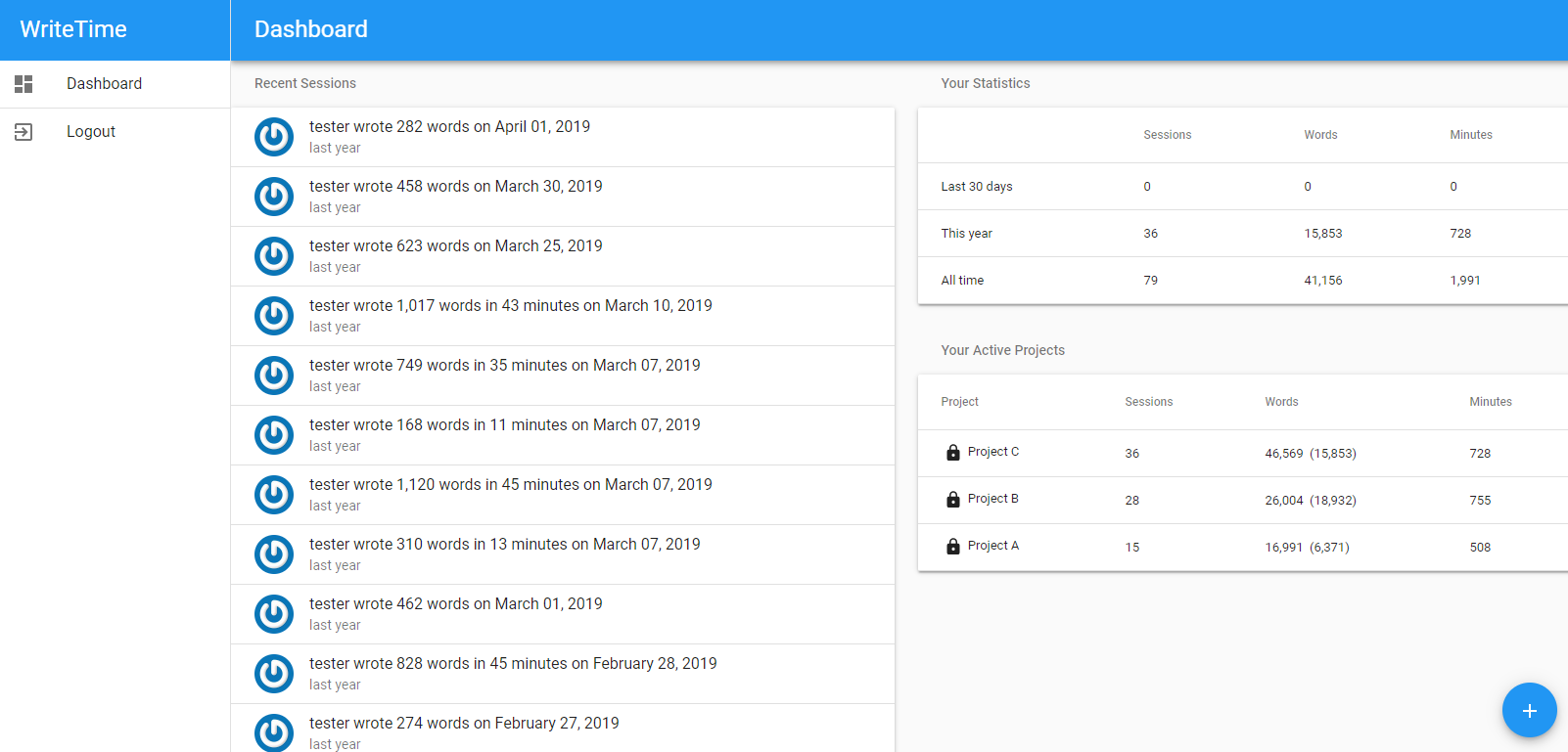 WriteTime dashboard for an existing user